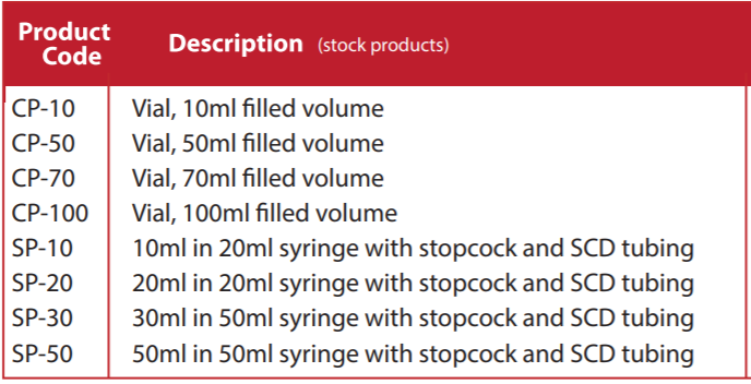 CryoPur™ DMSO Solutions