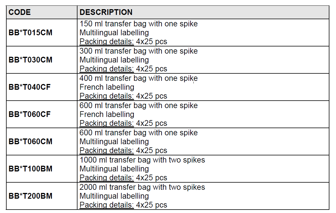 גדלים וסוגי שקיות של transfer bag